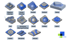 We control tool paths and cutting conditions to achieve stable finishes.