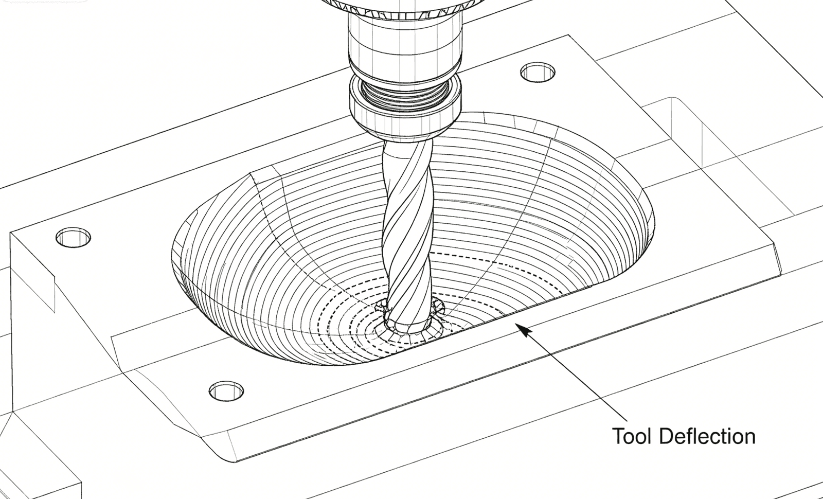 CNC-Fräsen vs. Drehen: Welche Toleranzen sind bei Prototypen realistisch?